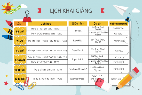 Các Lớp Tiếng Anh Sắp Khai Giảng Tại Sun School